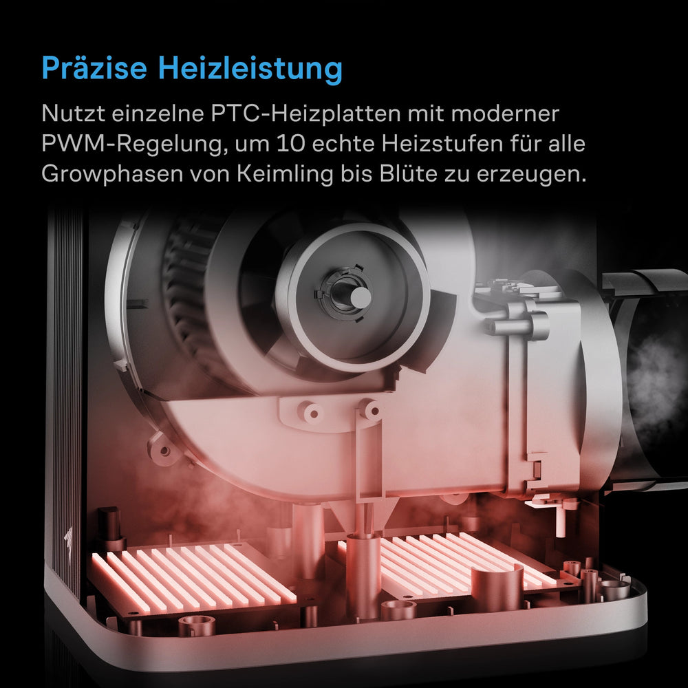 AC Infinity THERMOFORGE S7 – Infografik Präzise Heizleistung