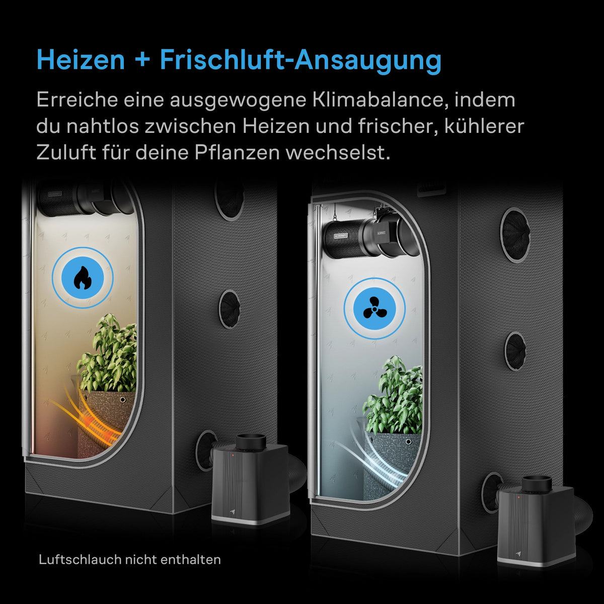 AC Infinity THERMOFORGE S7 – Infografik Heizen + Frischluft-Ansaugung