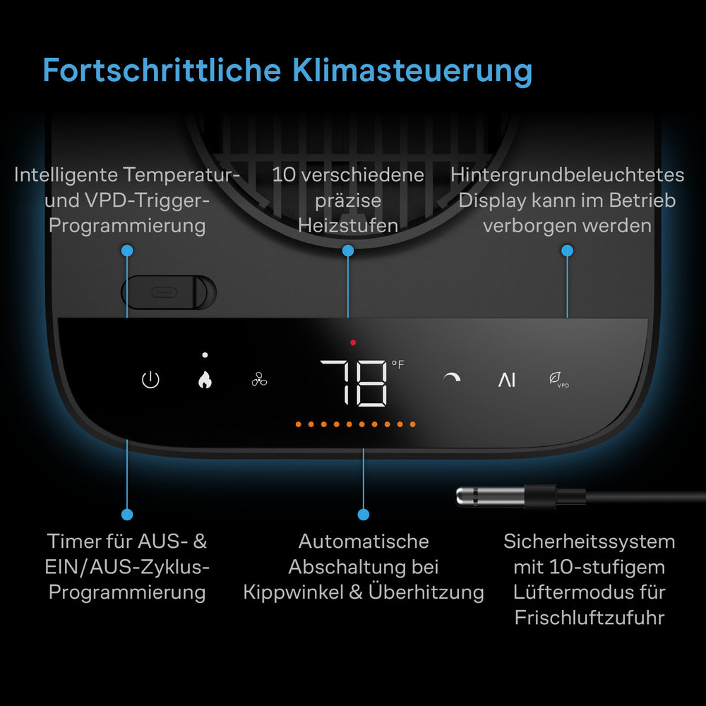 AC Infinity THERMOFORGE T7 – Infografik Fortschrittliche Klimasteuerung