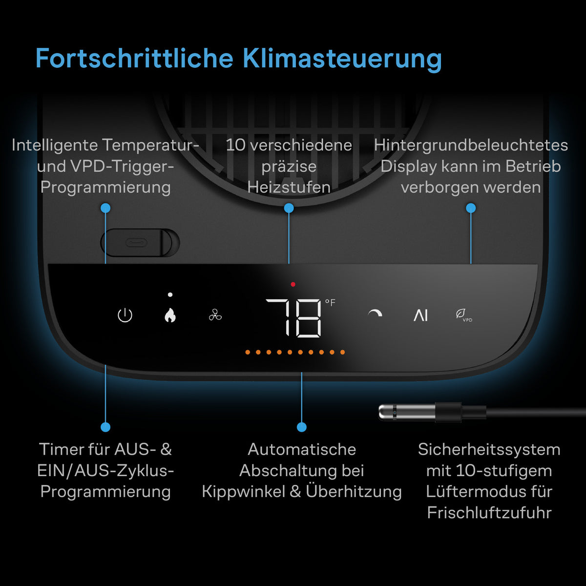 AC Infinity THERMOFORGE T7 – Infografik Fortschrittliche Klimasteuerung
