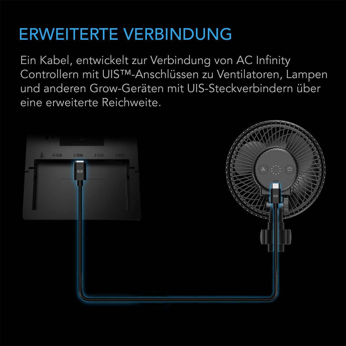 AC Infinity UIS-Verlängerungskabel – Bild 2