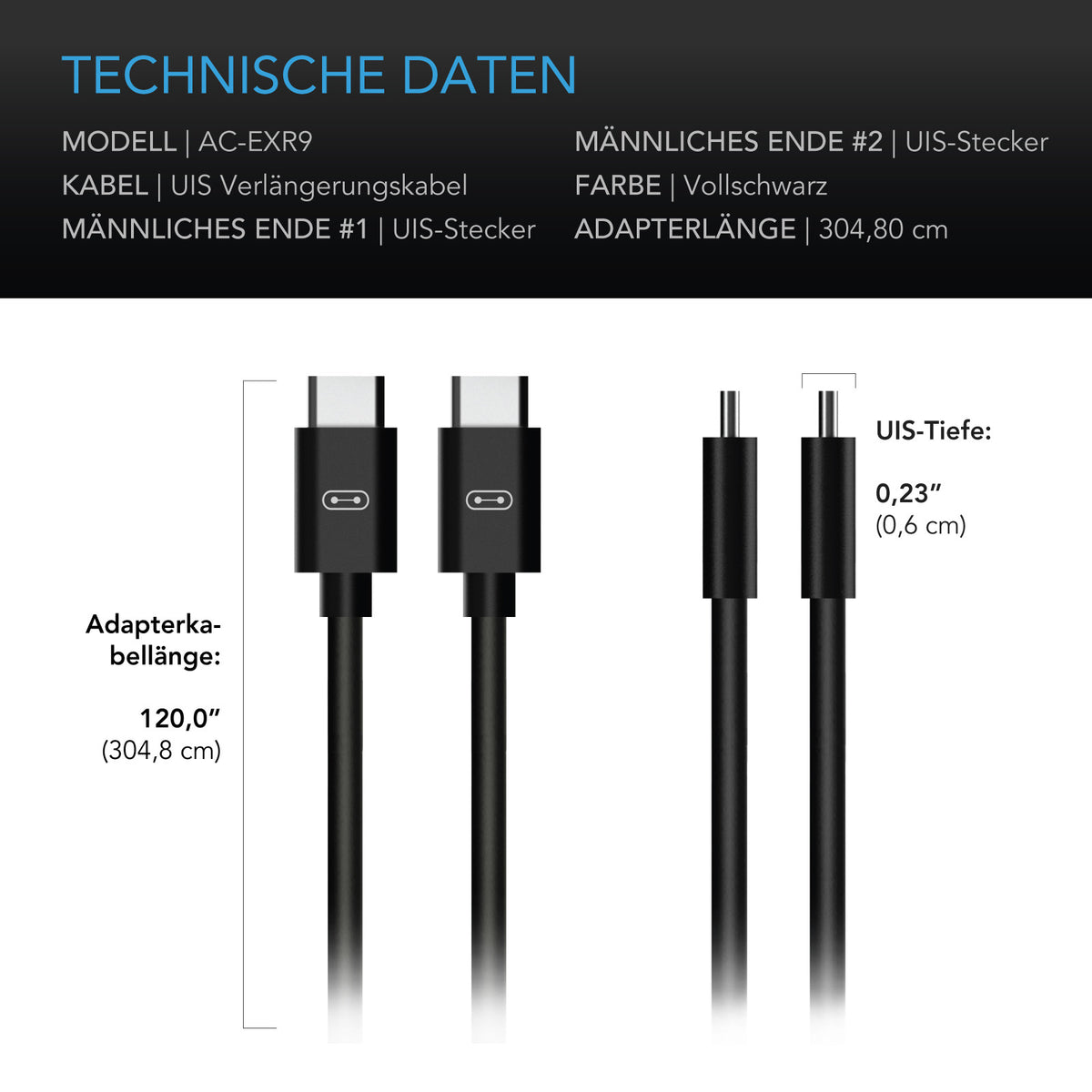 AC Infinity UIS-Verlängerungskabel – Bild 4