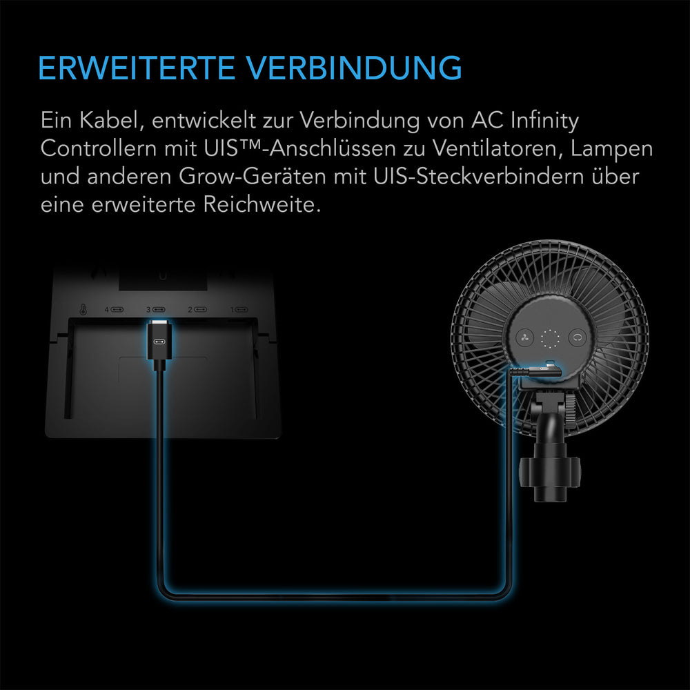AC Infinity UIS-Verlängerungskabel – Infografik Erweiterte Verbindung