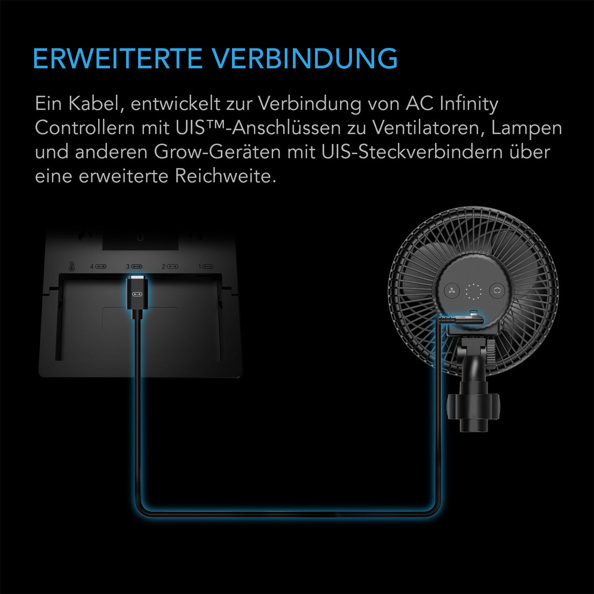 AC Infinity UIS-Verlängerungskabel – Infografik Erweiterte Verbindung
