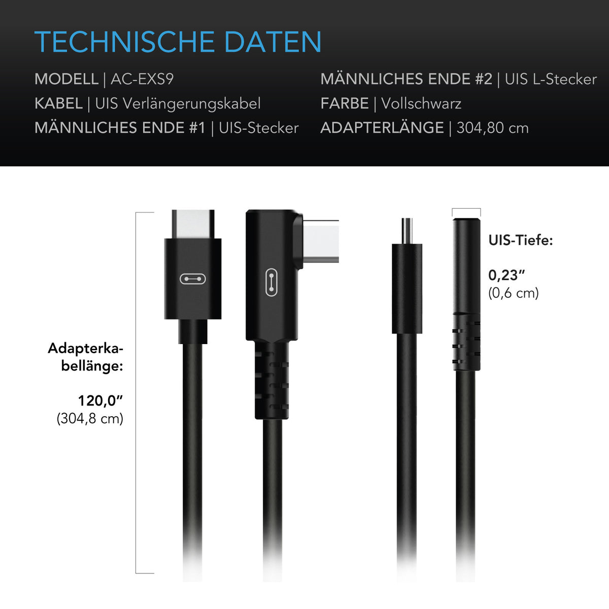AC Infinity UIS-Verlängerungskabel – Technische Daten und Maße