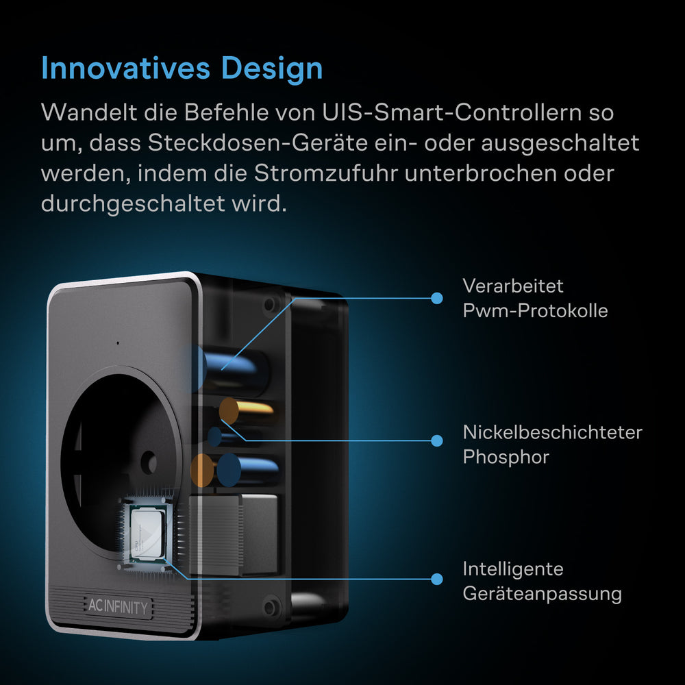AC Infinity UIS-Steuerstecker – Infografik Innovatives Design
