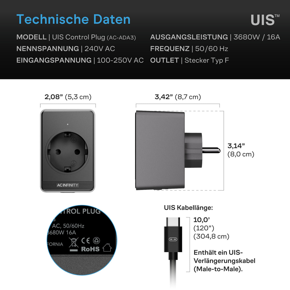 AC Infinity UIS-Steuerstecker – Technische Daten und Maße