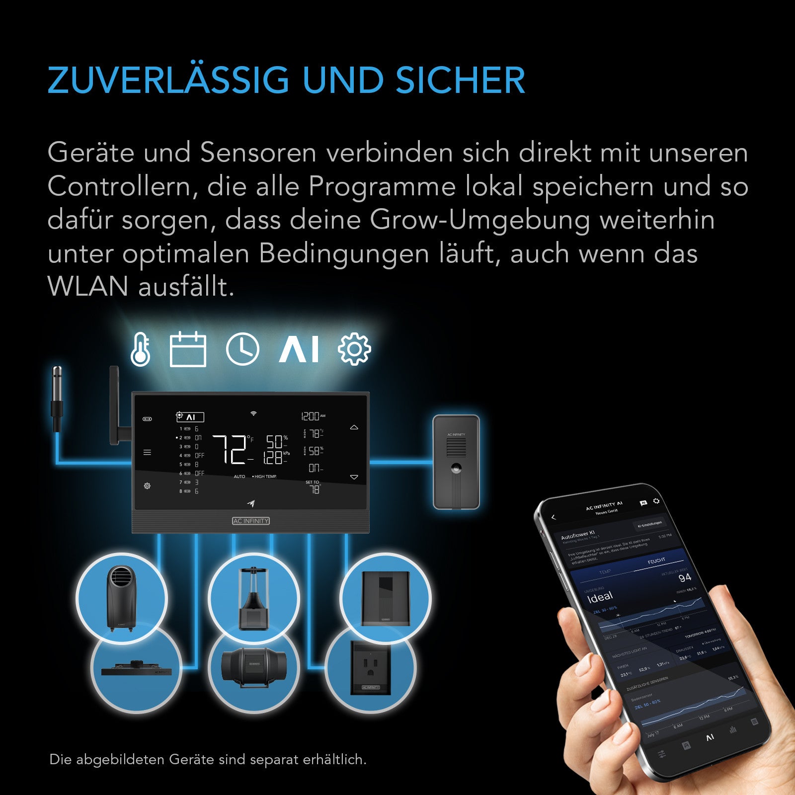 UIS-Einbindung des AC Infinity CLOUDFORGE T5, Controller separat erhältlich