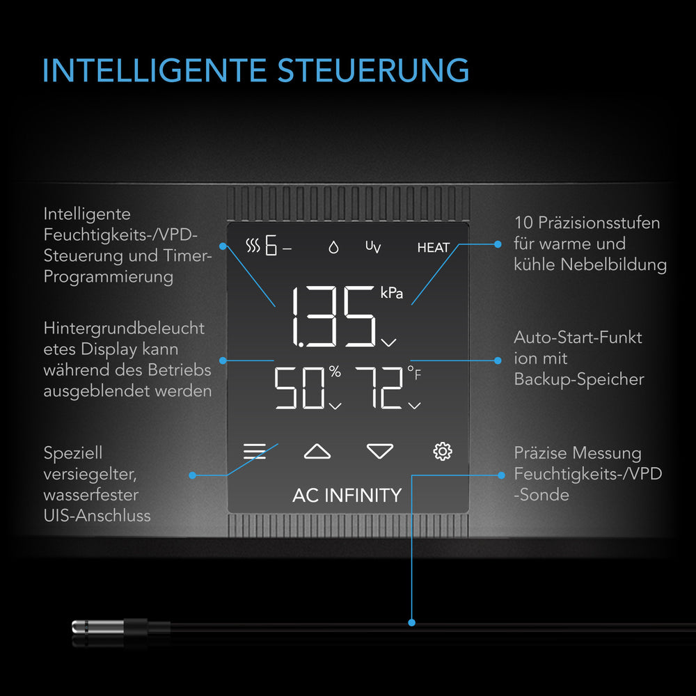 Intelligente Feuchtigkeits- und VPD-Steuerung des CLOUDFORGE T5
