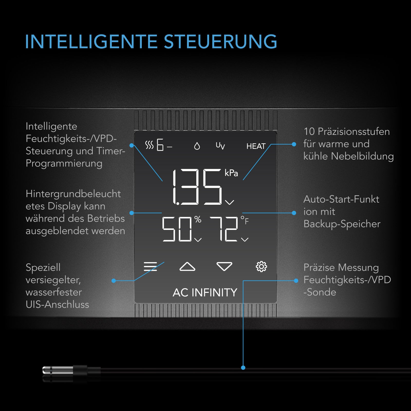 Intelligente Feuchtigkeits- und VPD-Steuerung des CLOUDFORGE T5