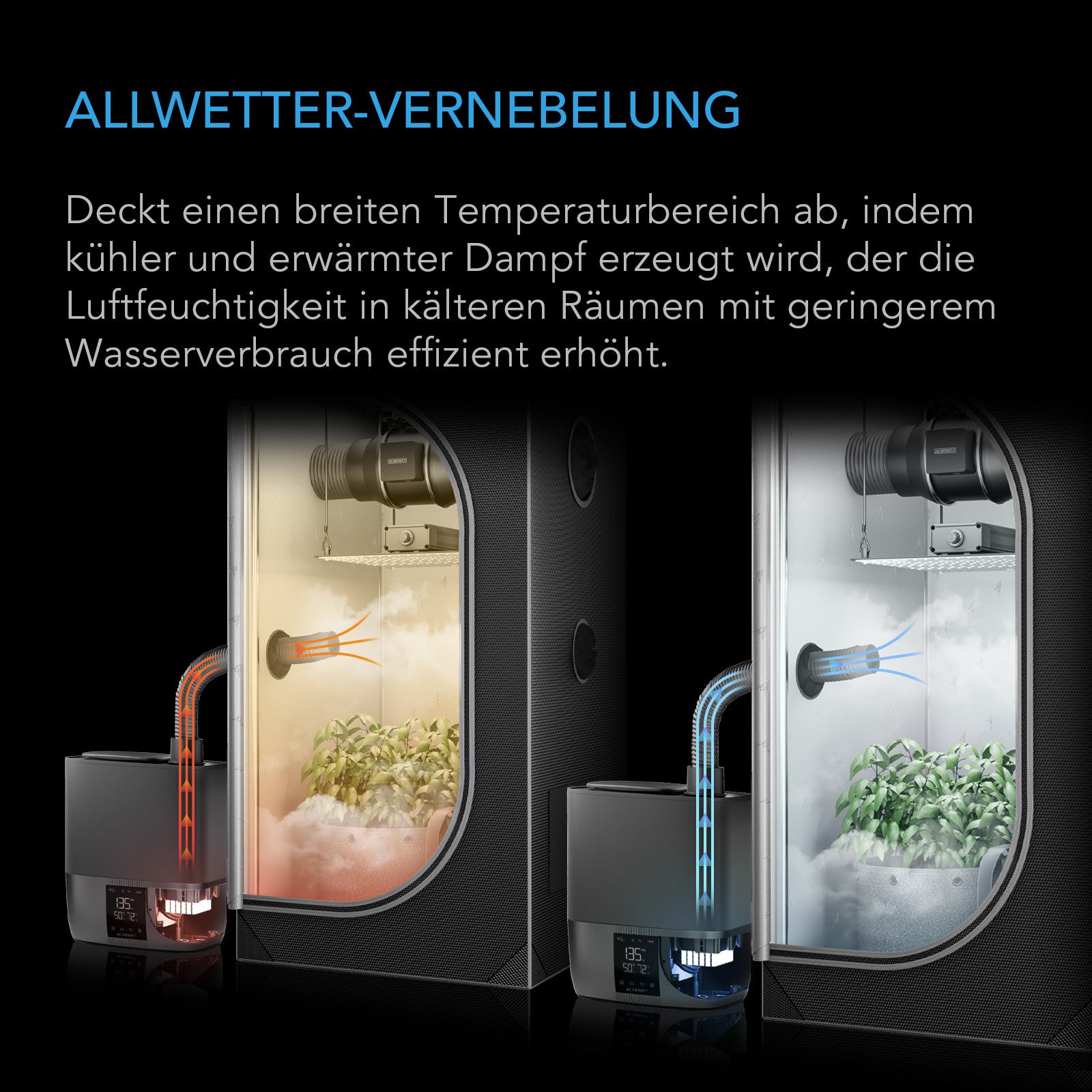 Warme und kühle Vernebelung des AC Infinity CLOUDFORGE T5