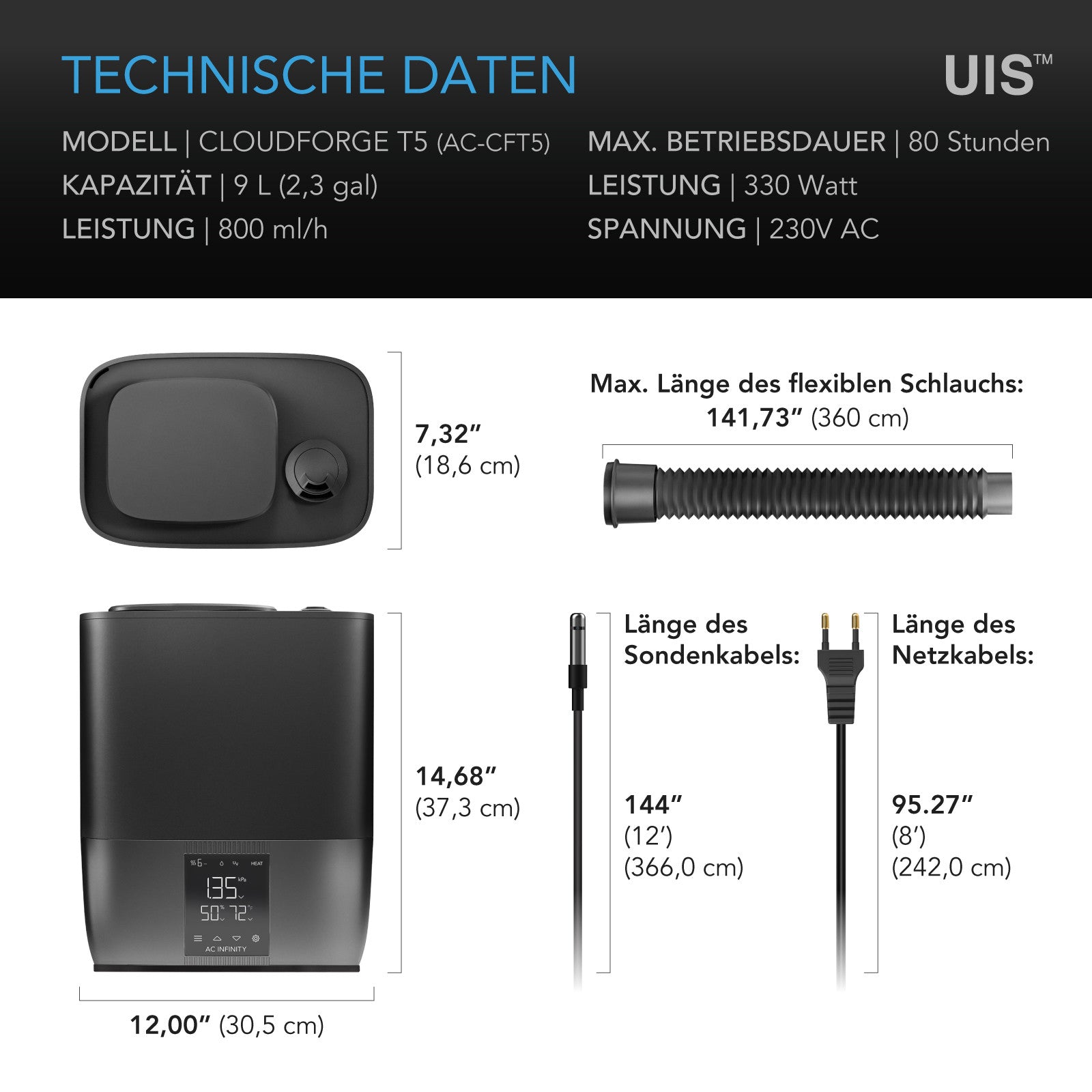 Technische Daten und Abmessungen des AC Infinity CLOUDFORGE T5