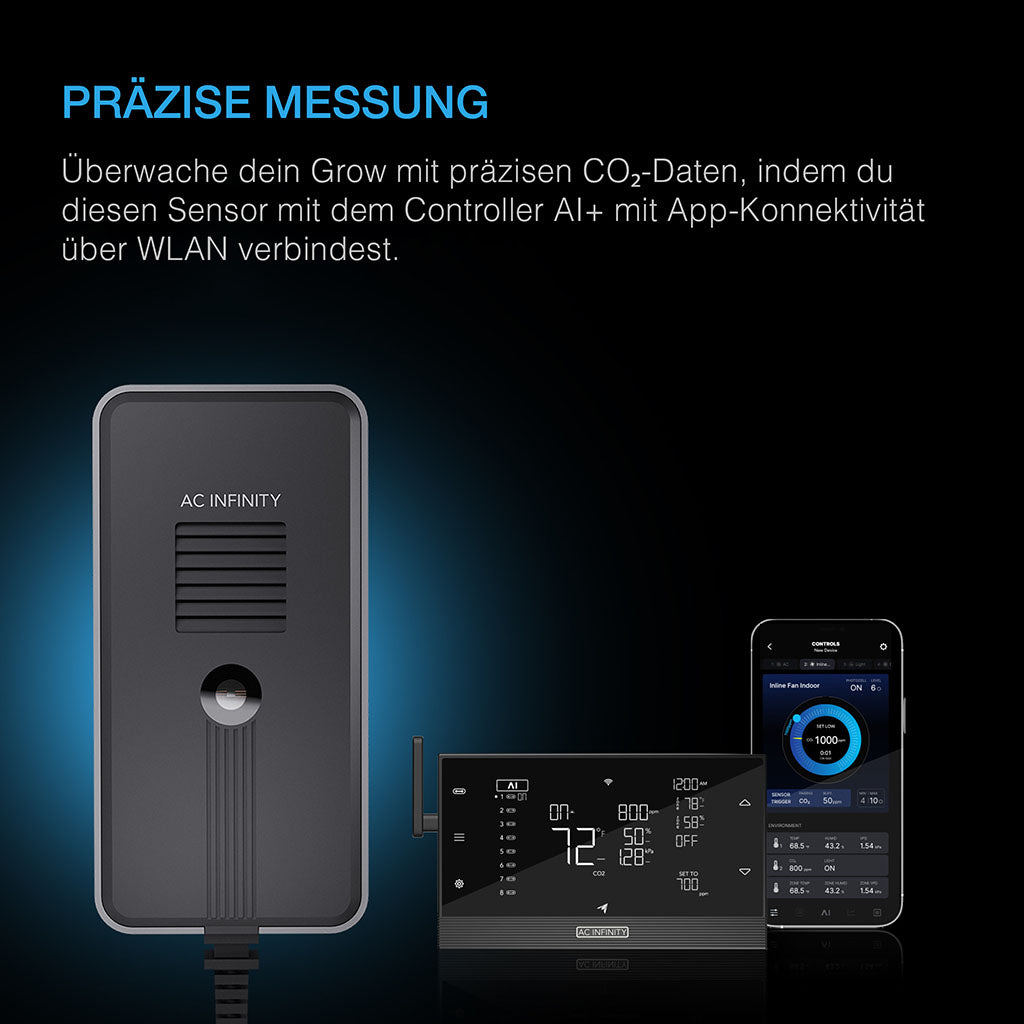 CO2-Messung mit AC Infinity Sensor und Controller AI+