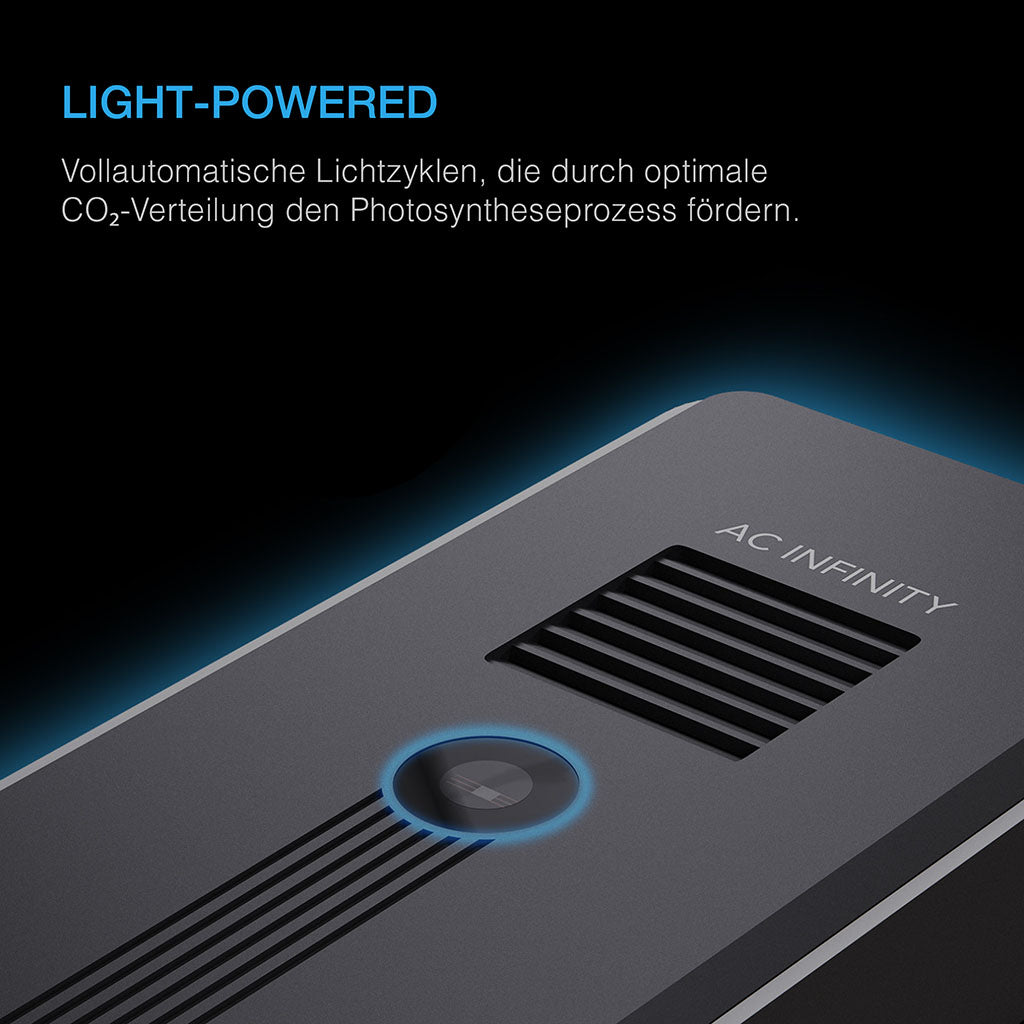 Lichterfassung des AC Infinity CO2- und Lichtsensors