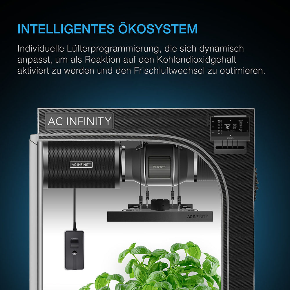 AC Infinity CO2-Sensor im intelligenten Grow-Ökosystem