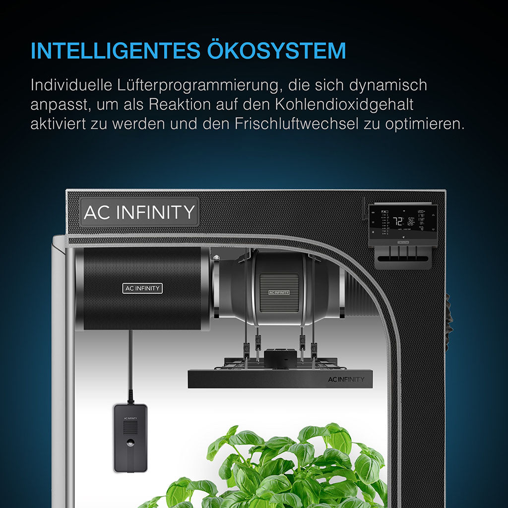 AC Infinity CO2-Sensor im intelligenten Grow-Ökosystem