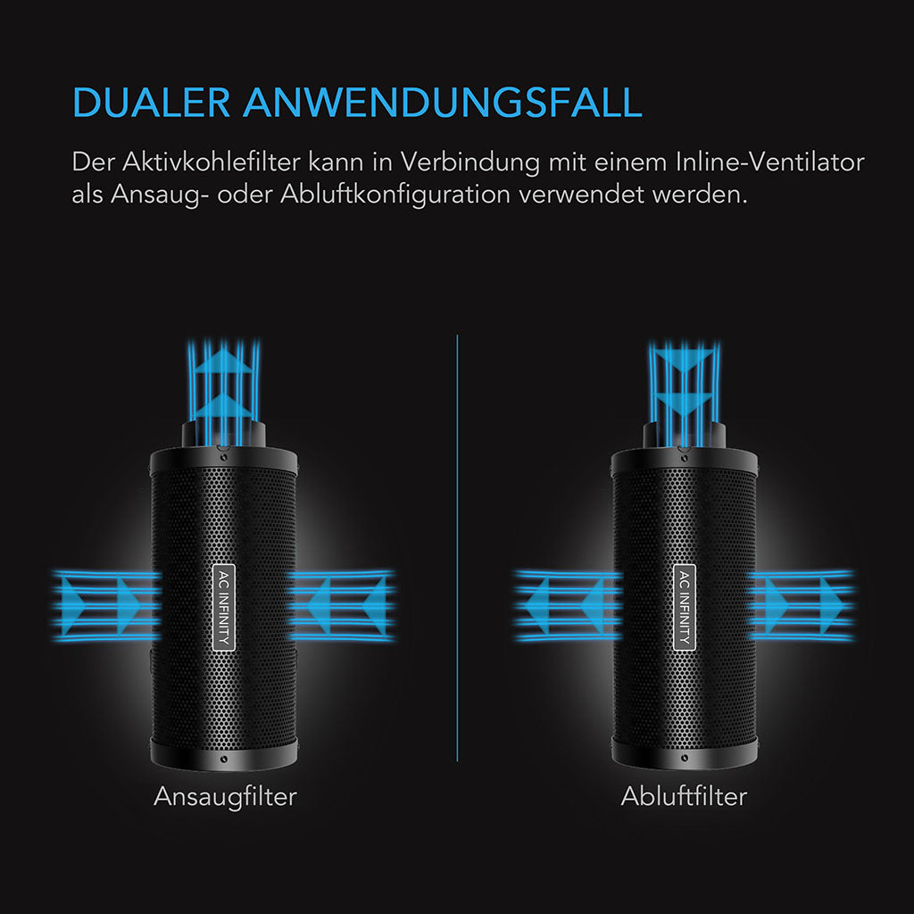 Ansaug- und Abluftbetrieb des AC Infinity Aktivkohlefilters XL