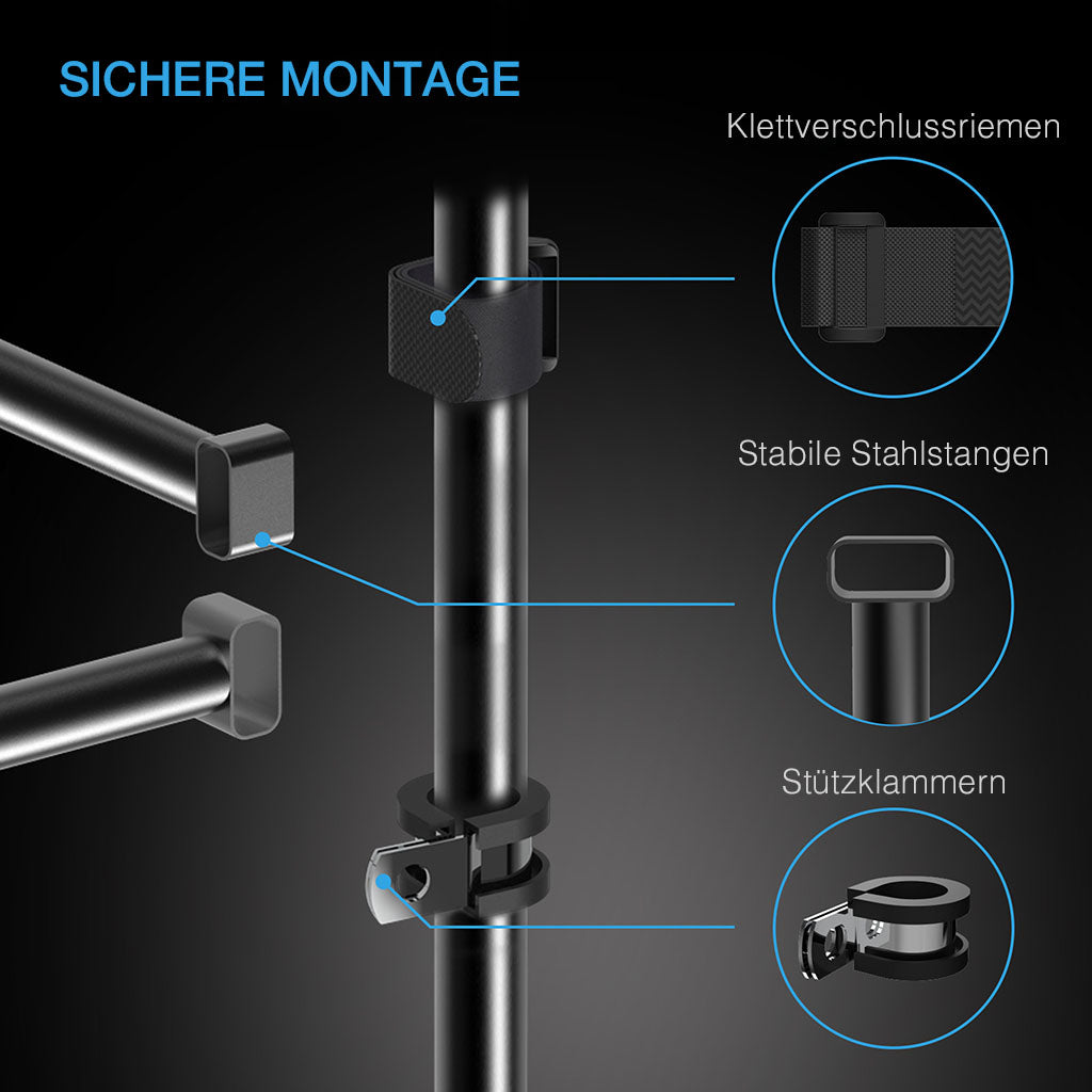 AC Infinity Montagestangen – Infografik Sichere Montage
