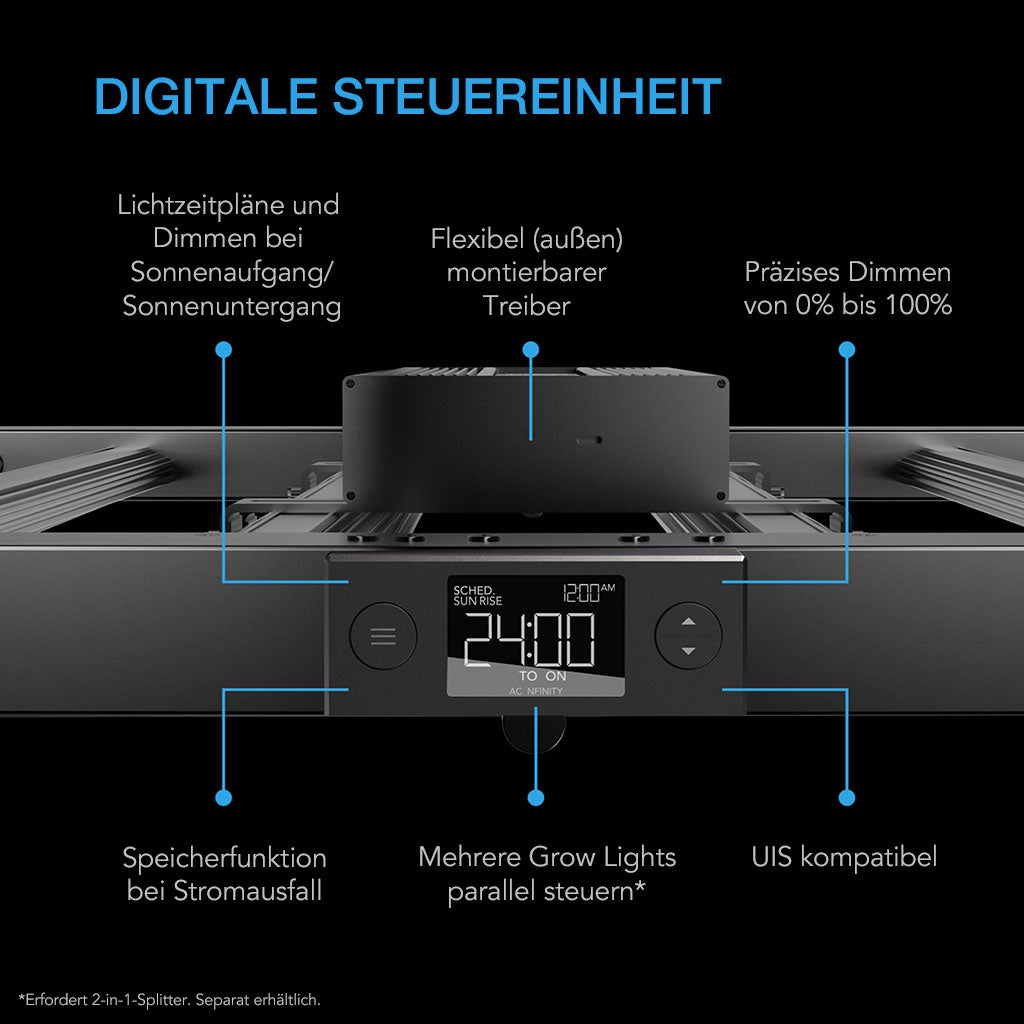 AC Infinity IONFRAME EVO8 – Regler und Steuerung