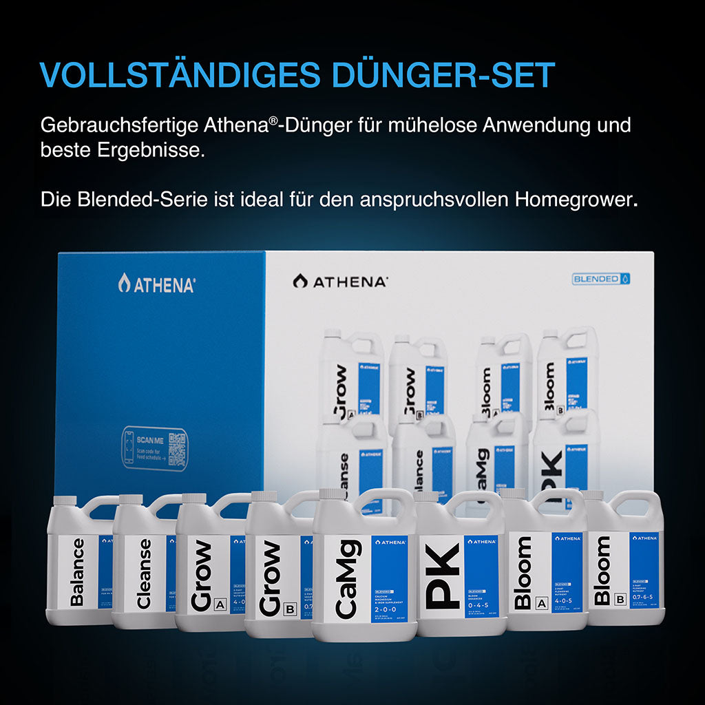 Athena Blended Starter Kit des AC Infinity Cultivator Kits