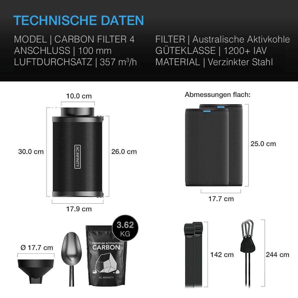 Technische Daten des AC Infinity Carbon Filter 4 mit 100 mm Anschluss