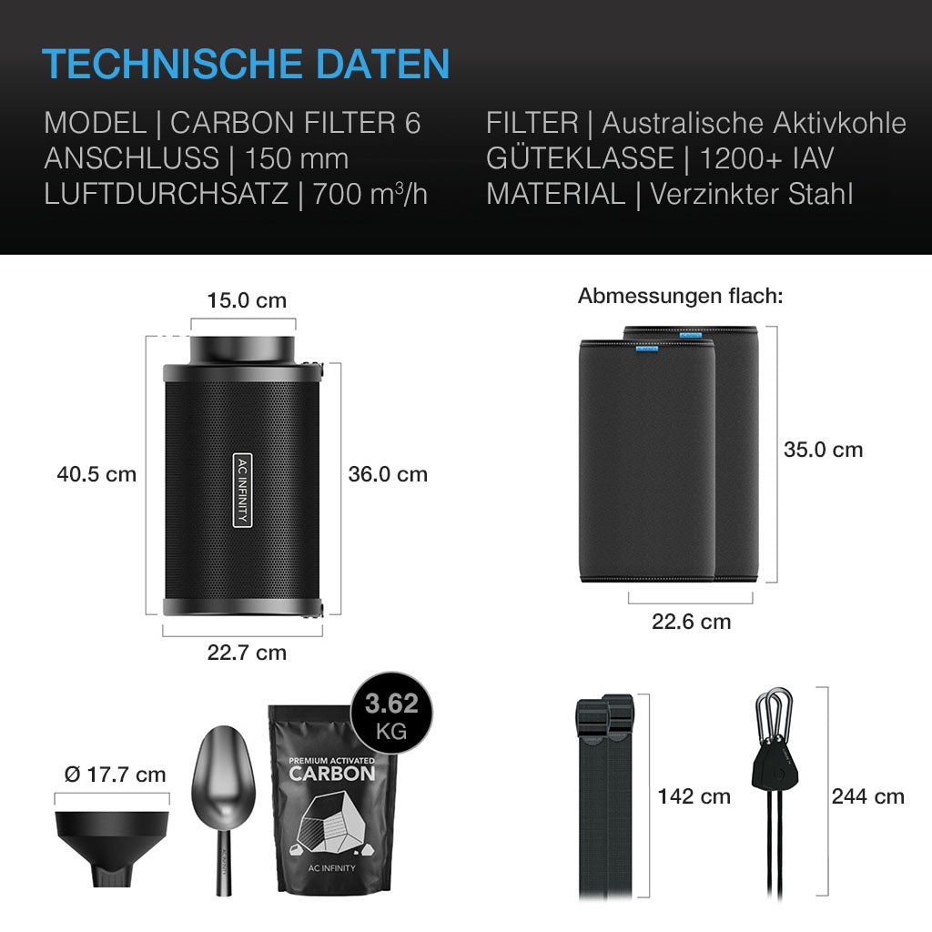 Technische Daten des AC Infinity Carbon Filter 6