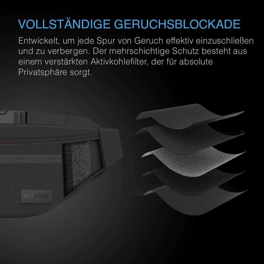 Mehrschichtiges Aktivkohle-Innenfutter der AC Infinity Hip Bag