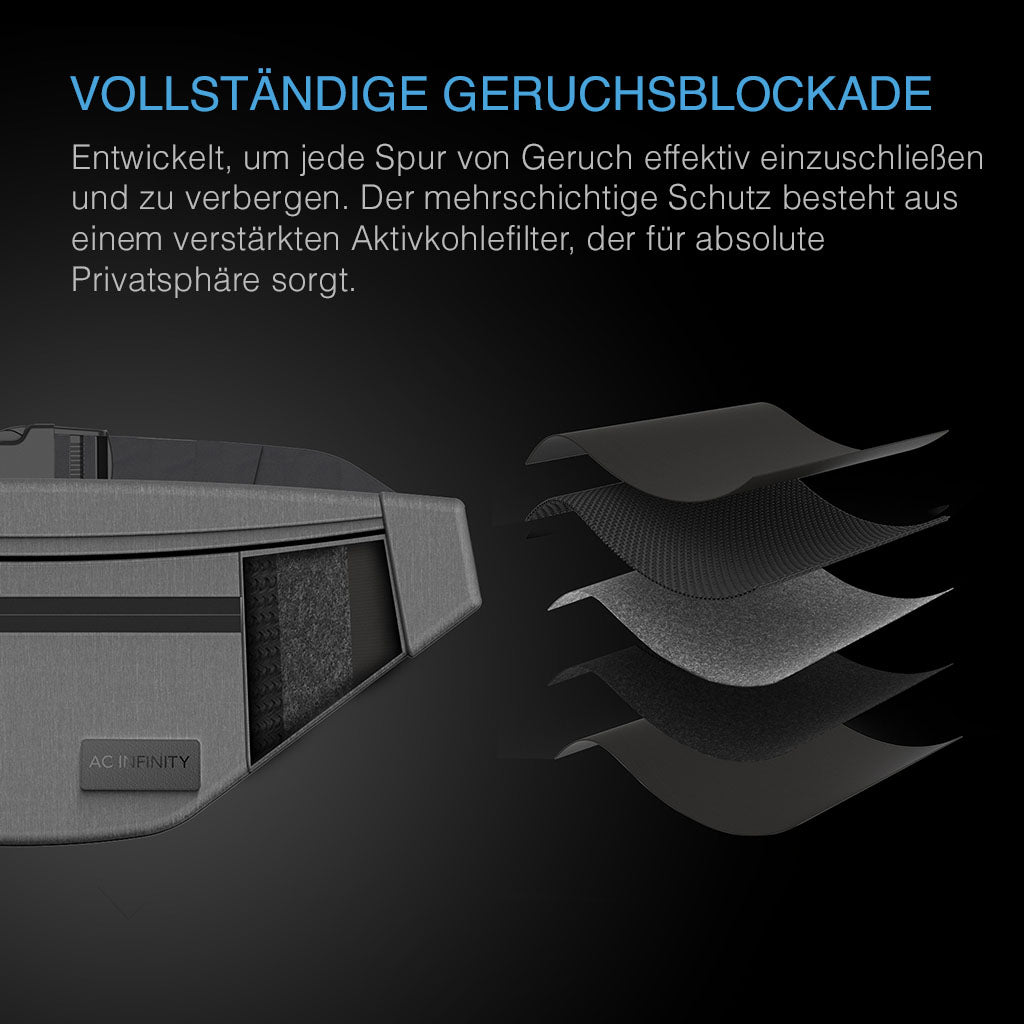 Aktivkohle-Futterschichten der AC Infinity Hip Bag