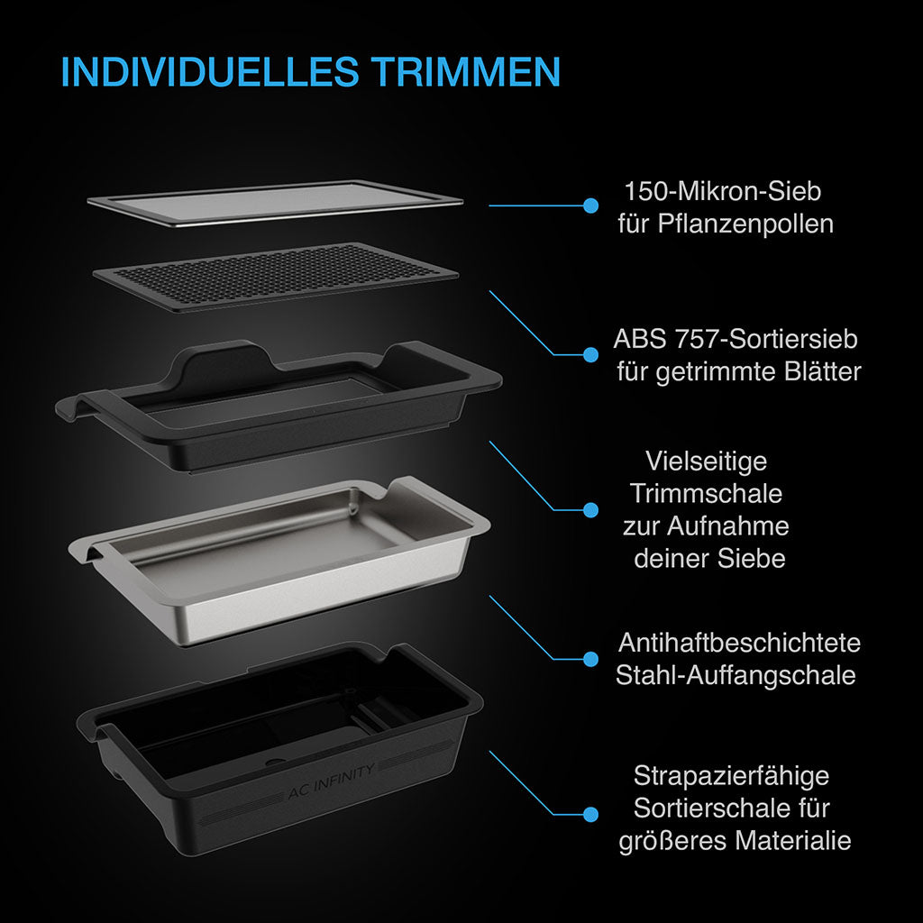 Aufbau des AC Infinity Trim-Tablett-Systems mit 150-Mikron-Sieb