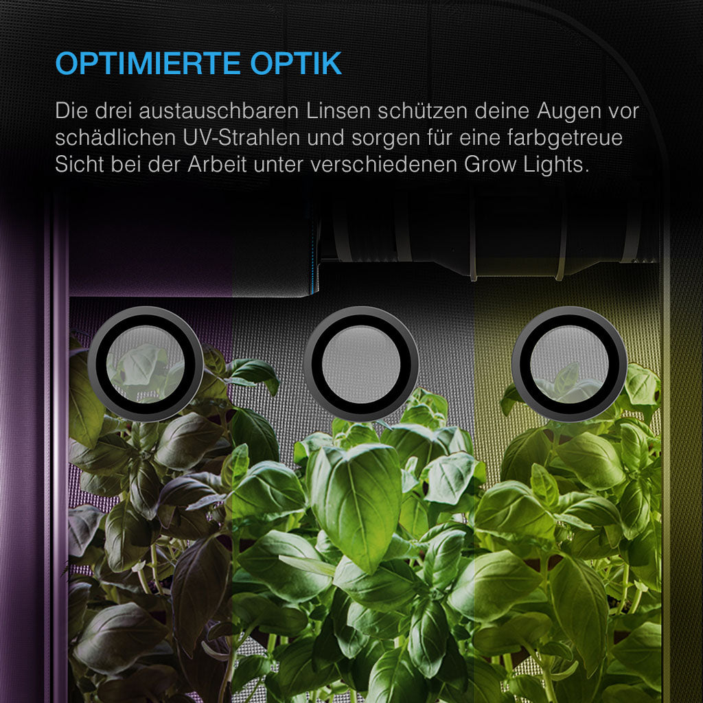 Farbkorrektur der AC Infinity Grow Room Brille unter Grow Lights