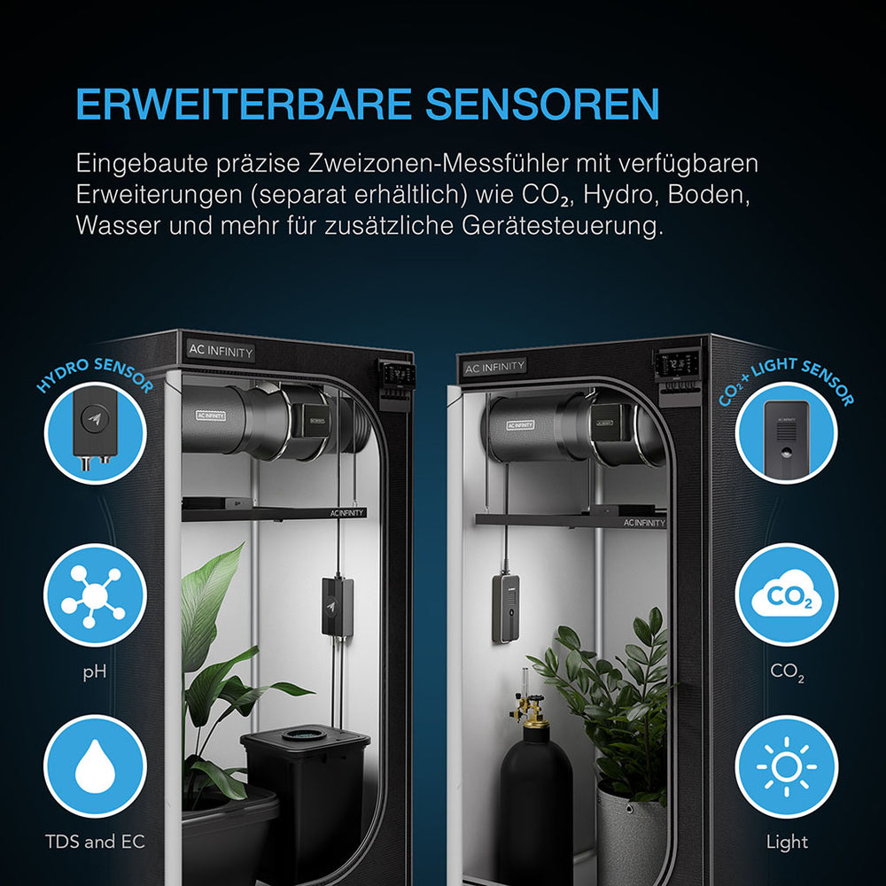 Erweiterbare Sensorplattform des AC Infinity Controller AI+