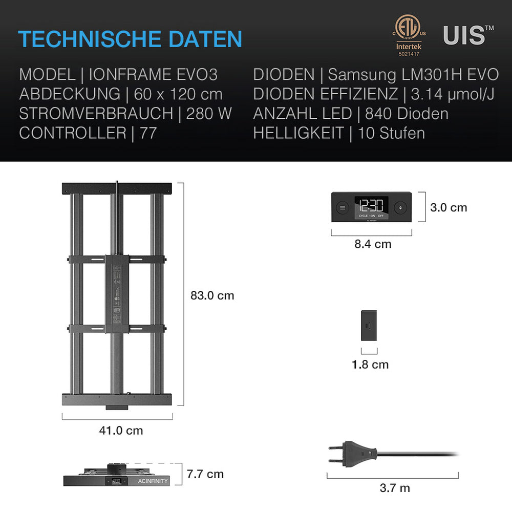 Technische Daten und Maße der AC Infinity IONFRAME EVO3