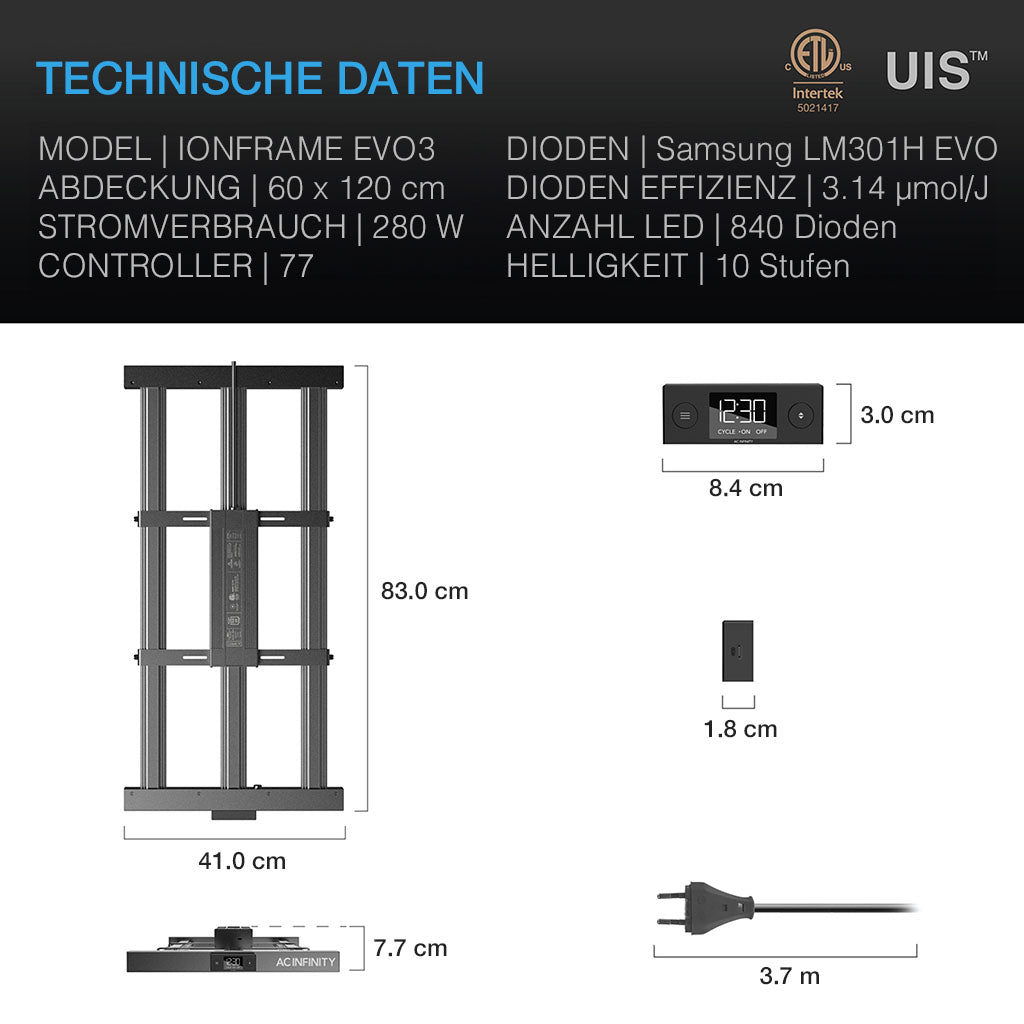 Technische Daten und Maße der AC Infinity IONFRAME EVO3