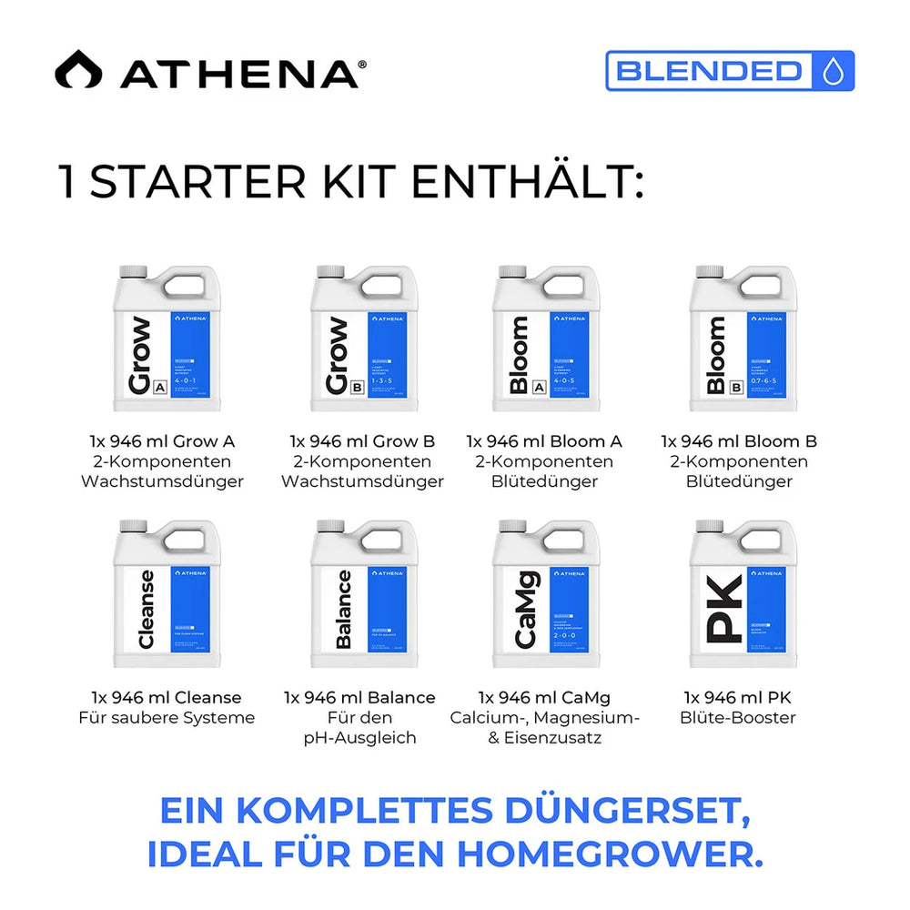 Athena Blended Starter Kit – 8 × 946 ml – Detailansicht 3