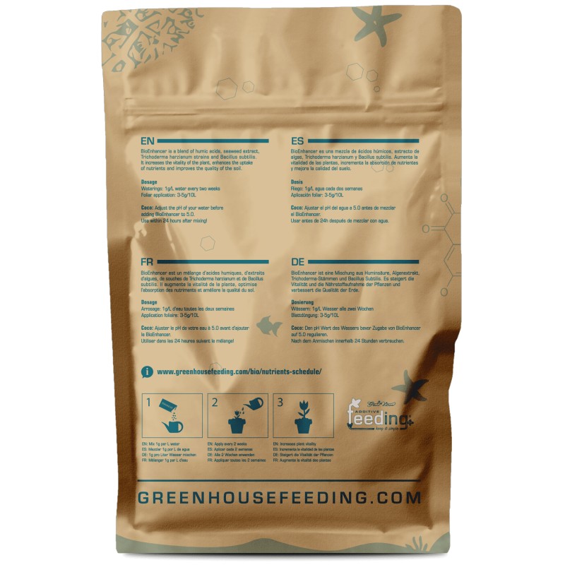 Green House Feeding BioEnhancer, Rückseite mit Herstellerangaben