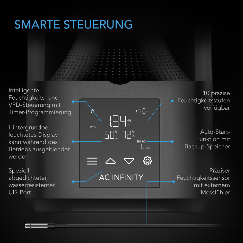 AC Infinity CLOUDFORGE T3 – Infografik Smarte Steuerung
