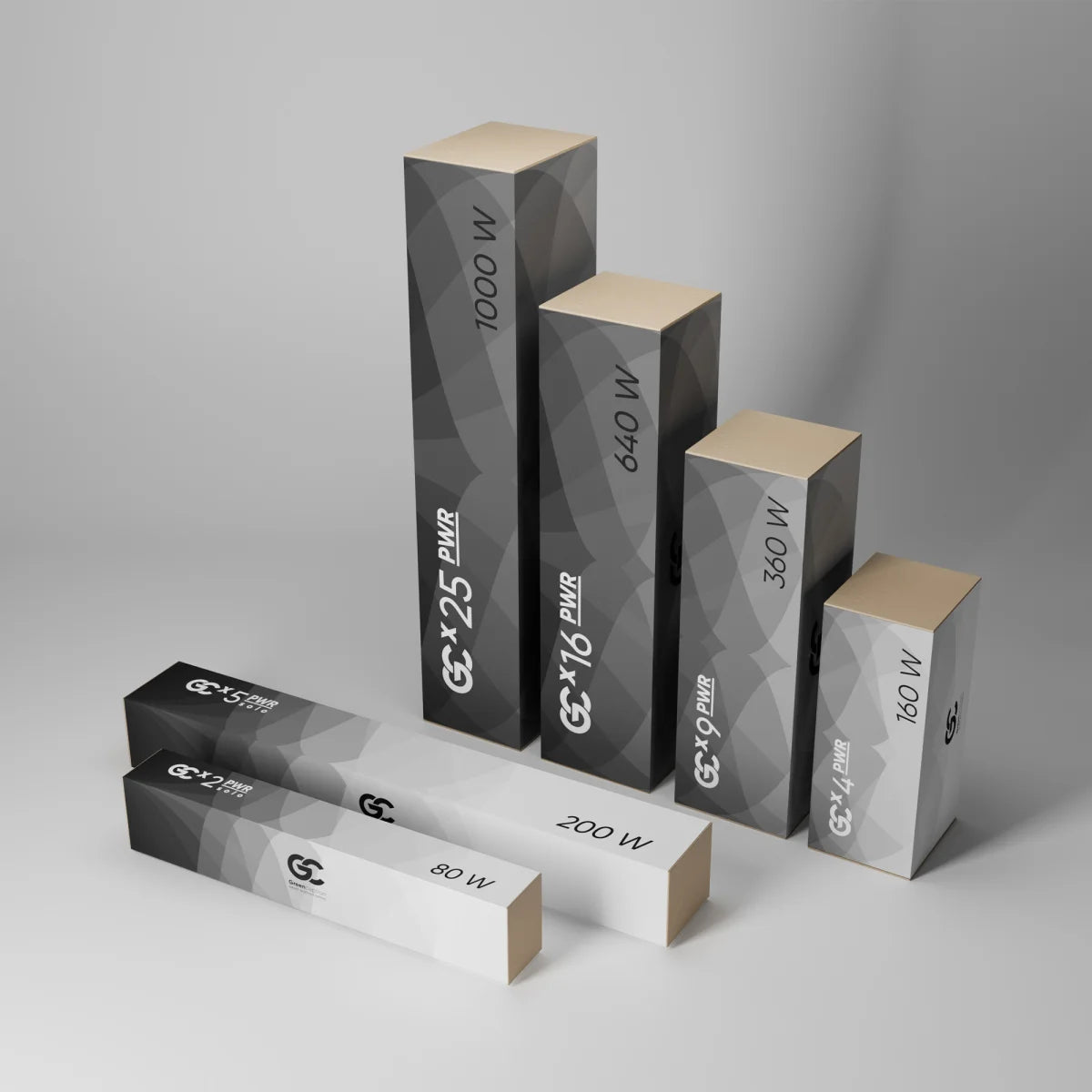 Greenception GCx 5solo PWR 200 W