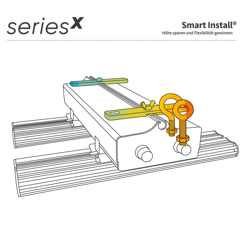 Greenception GCx 9 270 W