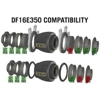 Secret Jardin DF16 Extractor EC Fan 150/250/350m3/h Temp. Controlled